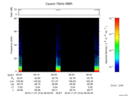 T2016312_06_75KHZ_WBB thumbnail Spectrogram