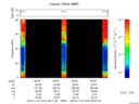 T2016312_08_75KHZ_WBB thumbnail Spectrogram