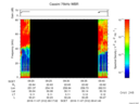 T2016312_09_75KHZ_WBB thumbnail Spectrogram