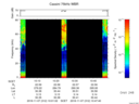 T2016312_10_75KHZ_WBB thumbnail Spectrogram
