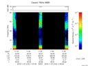 T2016312_11_75KHZ_WBB thumbnail Spectrogram