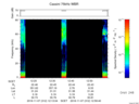 T2016312_12_75KHZ_WBB thumbnail Spectrogram