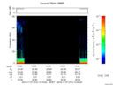 T2016312_13_75KHZ_WBB thumbnail Spectrogram