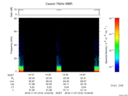 T2016312_14_75KHZ_WBB thumbnail Spectrogram