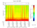 T2016312_18_10KHZ_WBB thumbnail Spectrogram