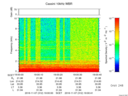 T2016312_19_10KHZ_WBB thumbnail Spectrogram