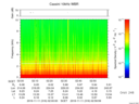 T2016316_02_10KHZ_WBB thumbnail Spectrogram