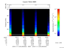 T2016316_08_75KHZ_WBB thumbnail Spectrogram