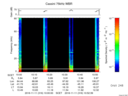 T2016316_10_75KHZ_WBB thumbnail Spectrogram