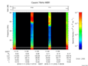 T2016316_11_75KHZ_WBB thumbnail Spectrogram