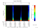 T2016316_12_75KHZ_WBB thumbnail Spectrogram