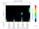 T2016316_19_75KHZ_WBB thumbnail Spectrogram
