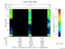 T2016316_20_75KHZ_WBB thumbnail Spectrogram
