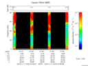 T2016316_21_75KHZ_WBB thumbnail Spectrogram