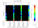 T2016316_23_75KHZ_WBB thumbnail Spectrogram