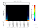 T2016318_07_75KHZ_WBB thumbnail Spectrogram