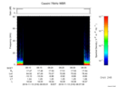 T2016318_08_75KHZ_WBB thumbnail Spectrogram