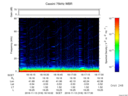 T2016318_18_75KHZ_WBB thumbnail Spectrogram