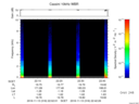T2016318_22_10KHZ_WBB thumbnail Spectrogram