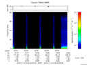 T2016318_22_75KHZ_WBB thumbnail Spectrogram
