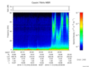 T2016318_23_75KHZ_WBB thumbnail Spectrogram
