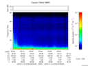 T2016319_00_75KHZ_WBB thumbnail Spectrogram