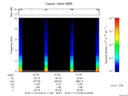 T2016319_01_10KHZ_WBB thumbnail Spectrogram