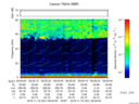 T2016321_09_75KHZ_WBB thumbnail Spectrogram