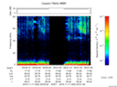 T2016322_09_75KHZ_WBB thumbnail Spectrogram