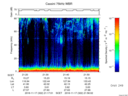 T2016322_21_75KHZ_WBB thumbnail Spectrogram