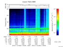 T2016324_11_75KHZ_WBB thumbnail Spectrogram