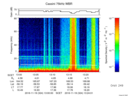 T2016324_13_75KHZ_WBB thumbnail Spectrogram