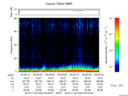 T2016330_05_75KHZ_WBB thumbnail Spectrogram
