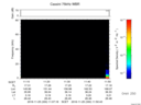 T2016330_11_75KHZ_WBB thumbnail Spectrogram