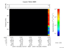 T2016330_14_75KHZ_WBB thumbnail Spectrogram
