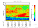 T2016330_17_75KHZ_WBB thumbnail Spectrogram