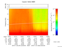 T2016331_23_10KHZ_WBB thumbnail Spectrogram