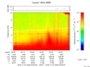 T2016332_00_10KHZ_WBB thumbnail Spectrogram