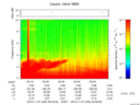 T2016332_05_10KHZ_WBB thumbnail Spectrogram