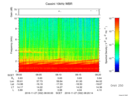 T2016332_08_10KHZ_WBB thumbnail Spectrogram
