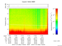 T2016332_17_10KHZ_WBB thumbnail Spectrogram