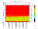 T2016336_12_75KHZ_WBB thumbnail Spectrogram