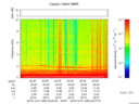 T2016336_22_10KHZ_WBB thumbnail Spectrogram