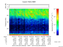 T2016337_08_75KHZ_WBB thumbnail Spectrogram