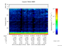T2016338_01_75KHZ_WBB thumbnail Spectrogram