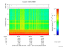 T2016338_09_10KHZ_WBB thumbnail Spectrogram