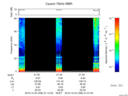 T2016338_21_75KHZ_WBB thumbnail Spectrogram