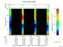 T2016338_22_75KHZ_WBB thumbnail Spectrogram