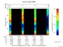 T2016338_23_75KHZ_WBB thumbnail Spectrogram