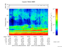 T2016339_08_75KHZ_WBB thumbnail Spectrogram